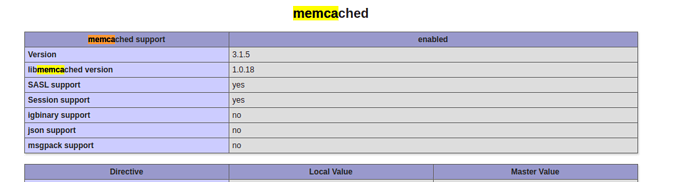 memcached