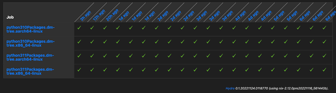 Screenshot 2023-04-14 at 2.09.52 PM