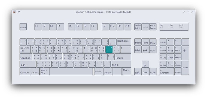A Spanish (Latin American) keyboard distribution, with the "´" key pressed