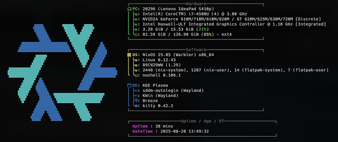 Help to solve CPU peaks (overheats) while using camera (possibly HW ...