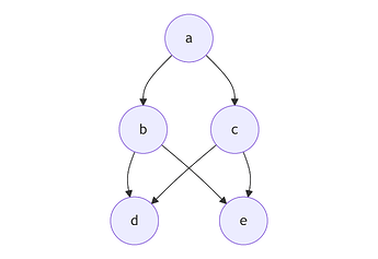 mermaid-diagram-2025-10-23-071021