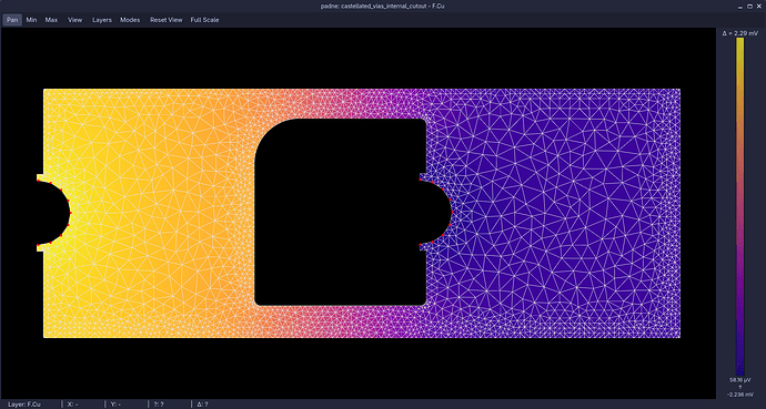 Power Delivery Simulation of a Castellated Vias Internal Cutout