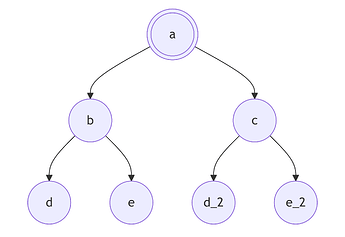 mermaid-diagram-2025-10-23-071030