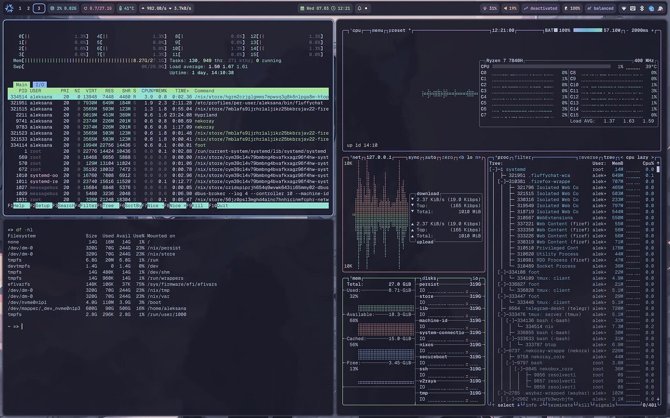 Recommendations for htop replacement to show tmpfs memory use - Help ...