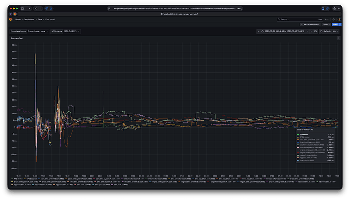 Screenshot 2025-10-10 at 11.05.20