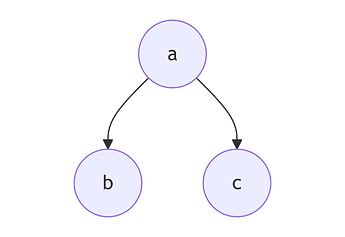 mermaid-diagram-2025-10-23-071007