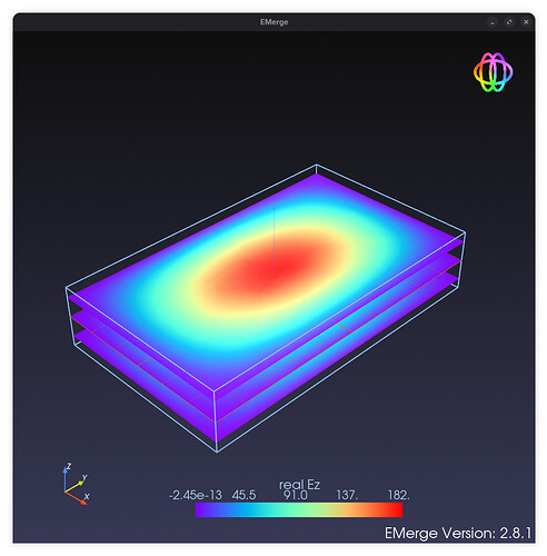Resonant Cavity Simulation