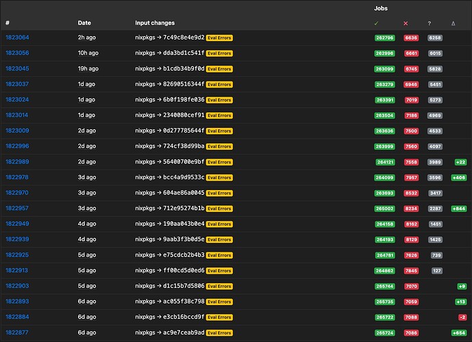 Screenshot 2026-02-21 at 14.07.22