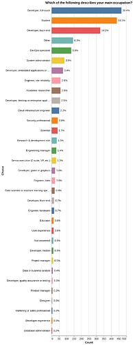 chart_plot_q05