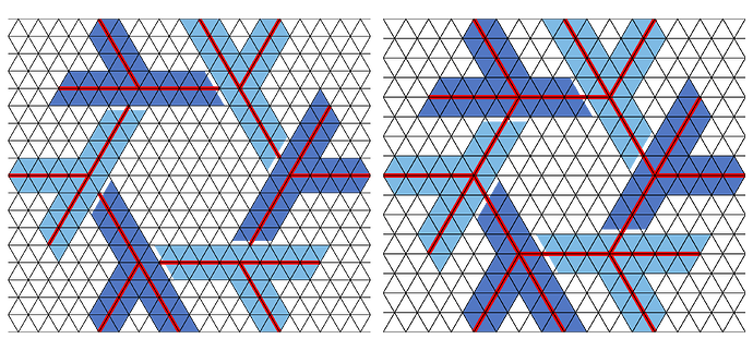 Comparison with grid and skeleton